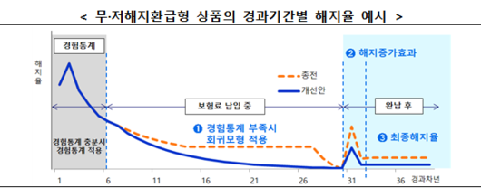 한국일보