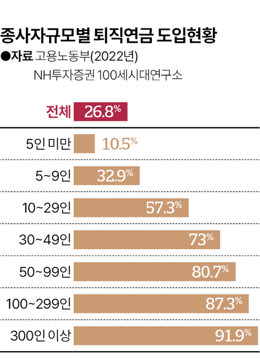 한국일보