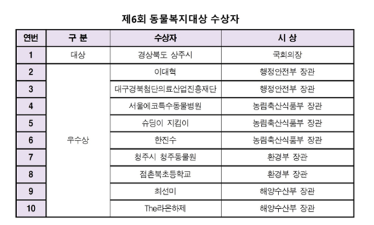 한국일보