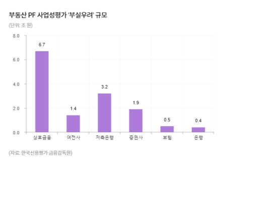 한국일보