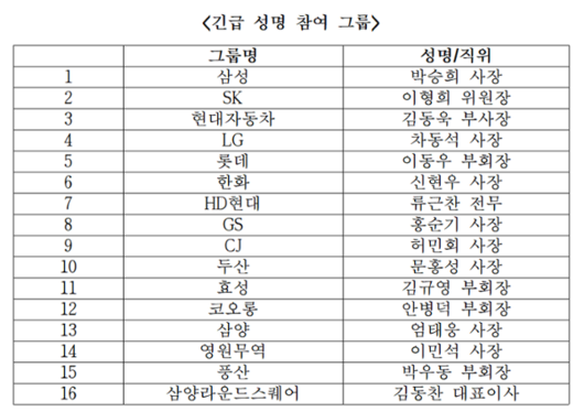 한국일보