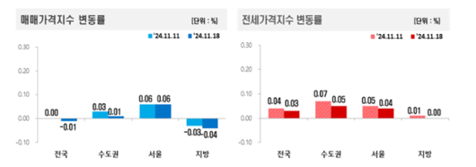 한국일보