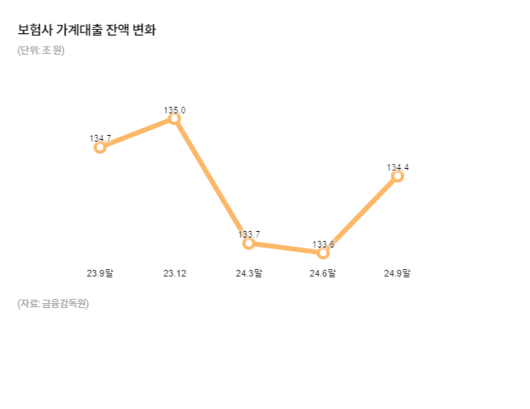 한국일보