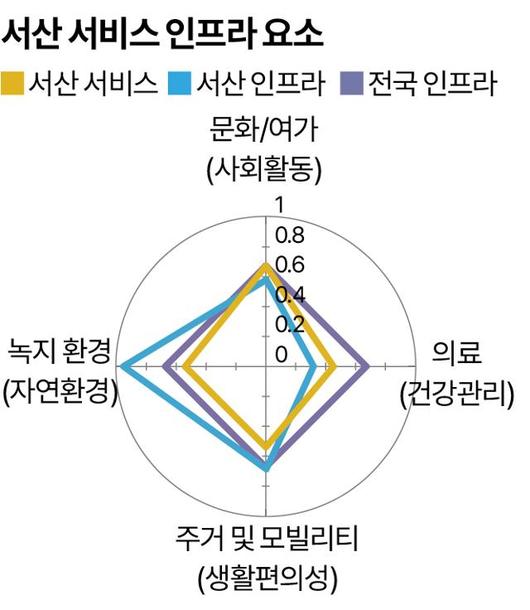 한국일보