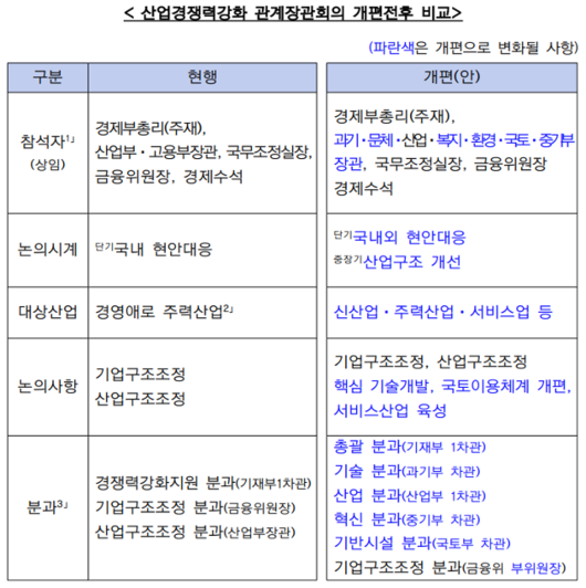 한국일보