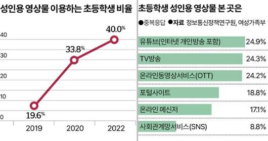 한국일보