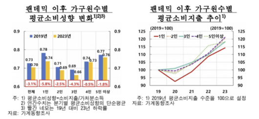 한국일보