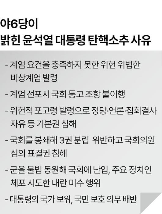 한국일보