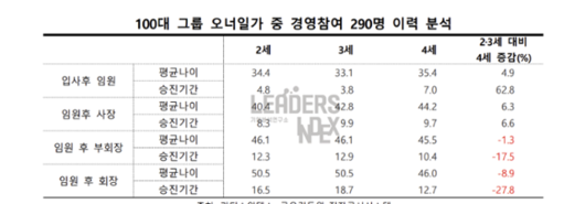 한국일보