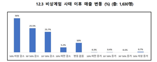 한국일보