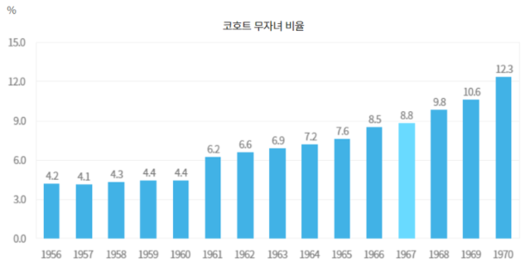 한국일보