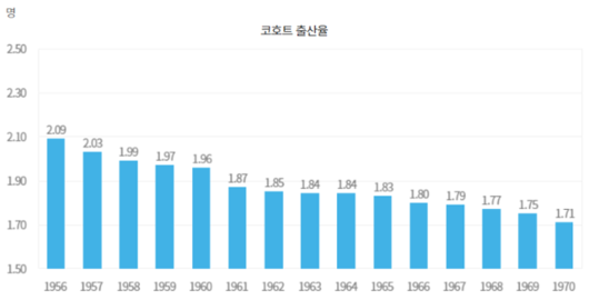 한국일보