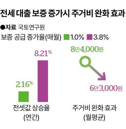 한국일보