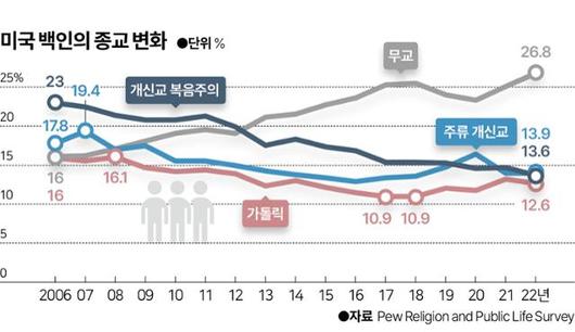 한국일보