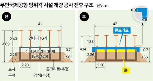 한국일보