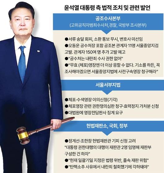 한국일보