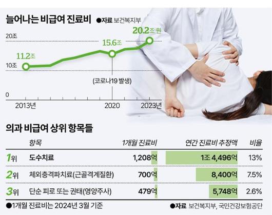 한국일보