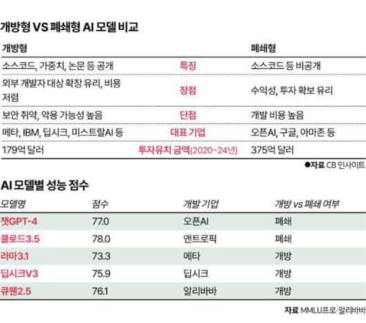 그래픽=박구원 기자