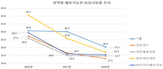 한국일보