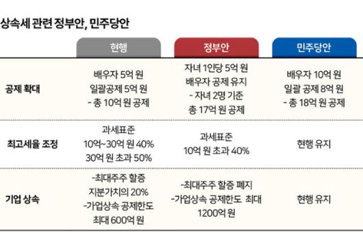 한국일보