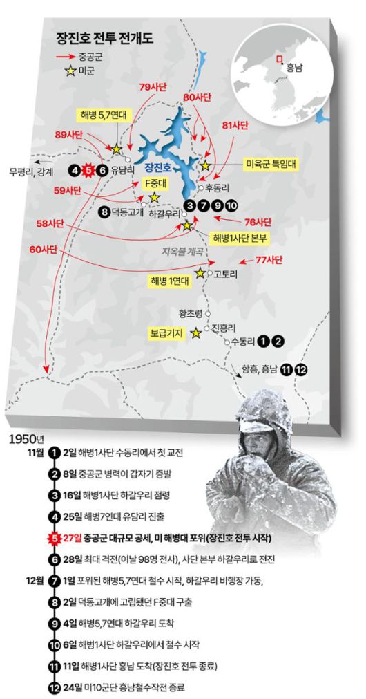 장진호 전투 전개도. 강준구 기자