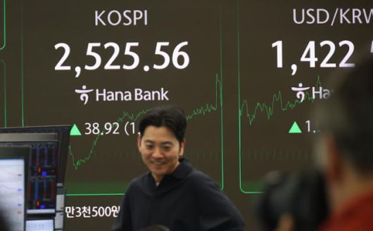 이달 코스피가 14거래일 만에 2,500선을 회복한 23일 서울 하나은행 본점 딜링룸 현황판에 코스피 등이 표시돼 있다. 연합뉴스