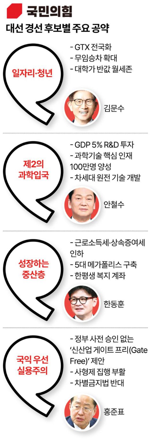 그래픽=강준구 기자