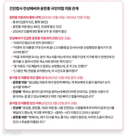 그래픽=김대훈 기자