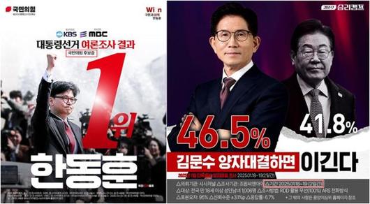 국민의힘 대선 경선에 출마한 김문수(오른쪽) 전 고용노동부 장관, 한동훈 전 대표 측이 발송한 MMS. 김문수·한동훈 캠프