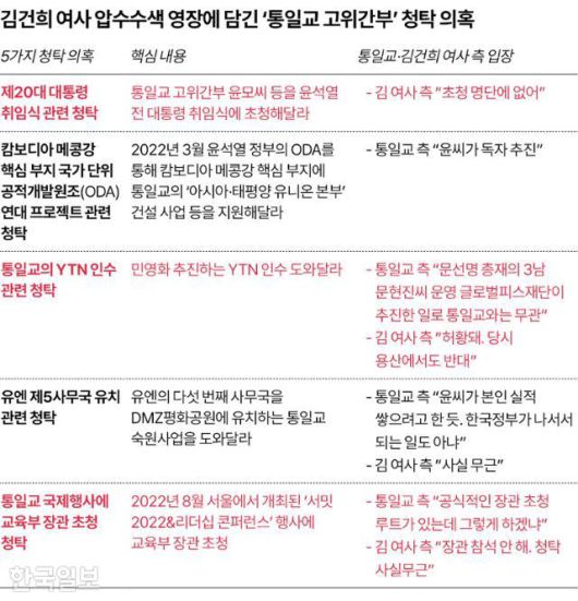 시각물=송정근 기자