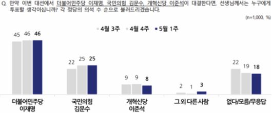 NBS 홈페이지 캡처