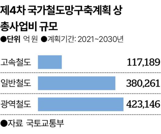 그래픽=송정근 기자