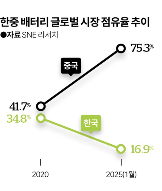 그래팩=김대훈 기자