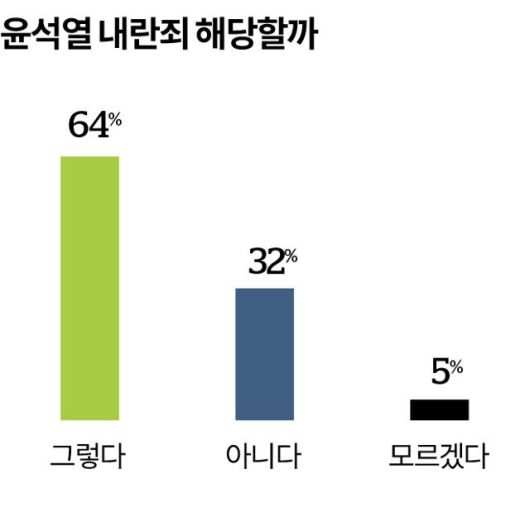 그래픽=송정근 기자