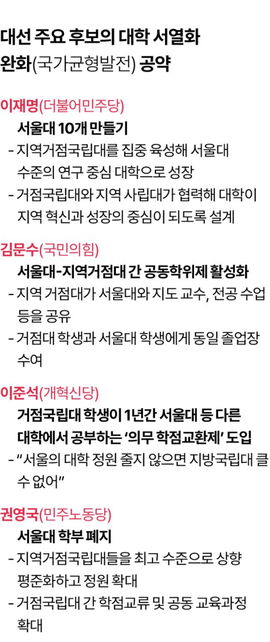 그래픽=김대훈 기자