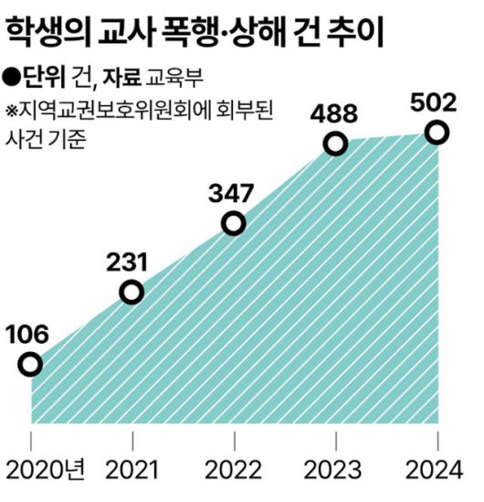그래픽=강준구 기자