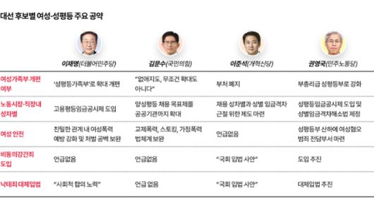그래픽=김대훈 기자