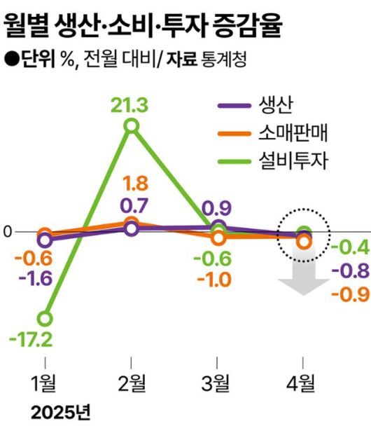 그래픽=강준구 기자