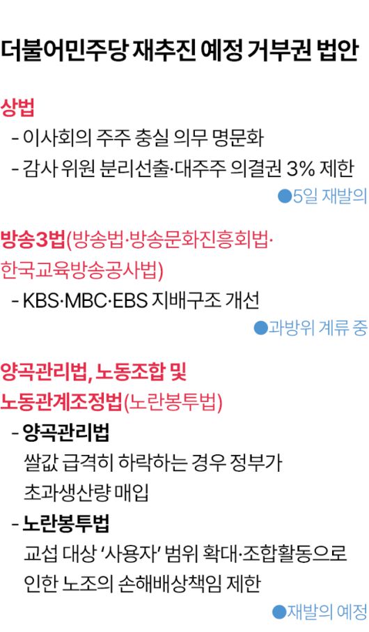 그래픽=김대훈 기자