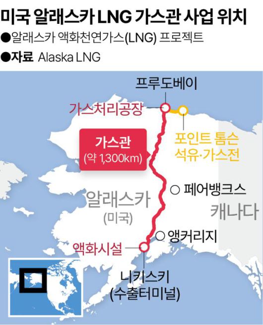 그래픽=송정근 기자