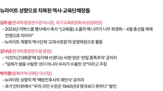 그래픽= 김대훈 기자