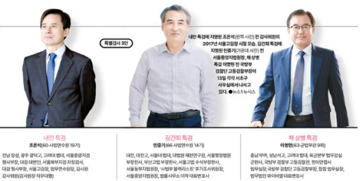 특검 3인의 이력