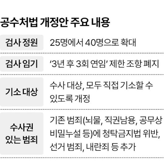 한국일보