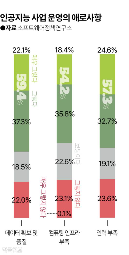 그래픽=김대훈 기자