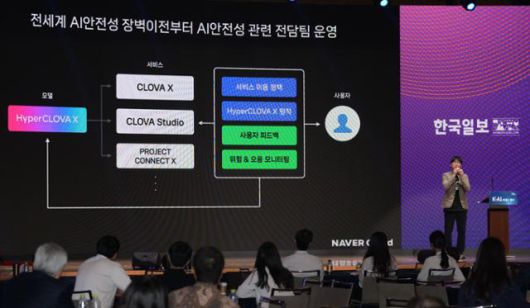 이재명 정부의 초대 AI미래기획수석으로 임명된 하정우 전 네이버 퓨처AI 센터장이 2024년 5월 서울 중구 대한상공회의소 국제회의장에서 열린 '한국포럼'에서 '하이퍼클로바X의 혁신'을 주제로 발표하고 있다. 하이퍼클로바X는 네이버클라우드가 한국어 데이터를 기반으로 개발한 생성형AI다. 하 수석은 하이퍼클로바X와 같은 한국형 AI 모델을 바탕으로 독자적인 '소버린AI'를 발전시켜야 한다고 주장해왔다. 최주연 기자