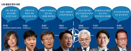 그래픽=이지원 기자