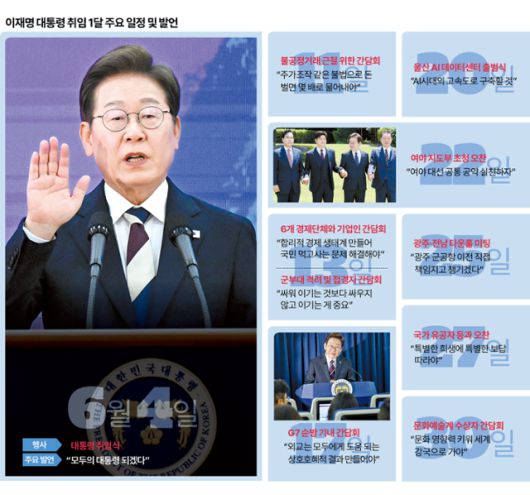 이재명 대통령 취임 한 달 주요 일정 및 발언. 그래픽=이지원 기자