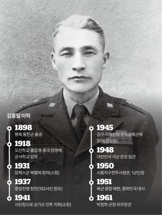 그래픽=김대훈 기자