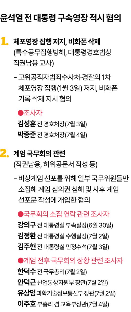 그래픽=김대훈 기자