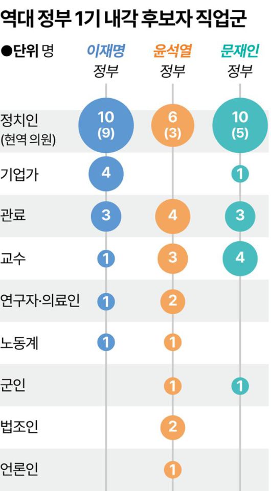 그래픽=강준구 기자